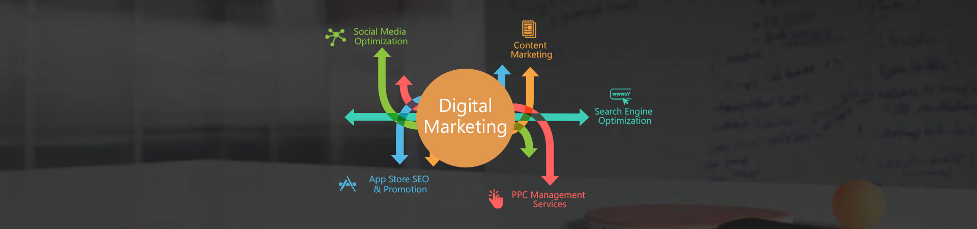 digital_marketing_advanceidea